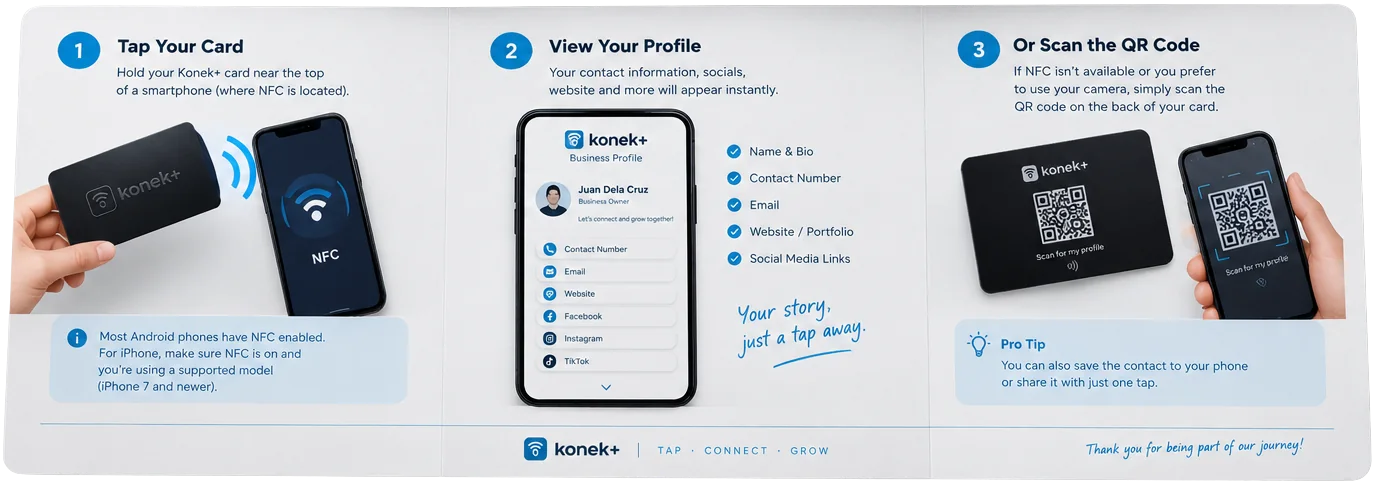 The inside of the Konek+ paper guide: tap your card, view your profile, or scan the QR code