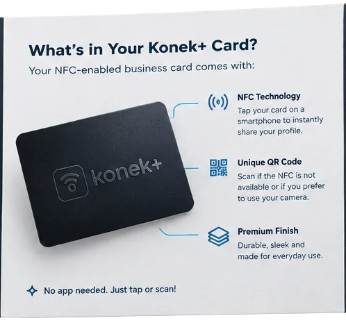 What's in your Konek+ card: NFC technology, a unique QR code and a premium finish
